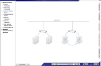 virtual training course classroom one