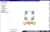 virtual training course classroom three